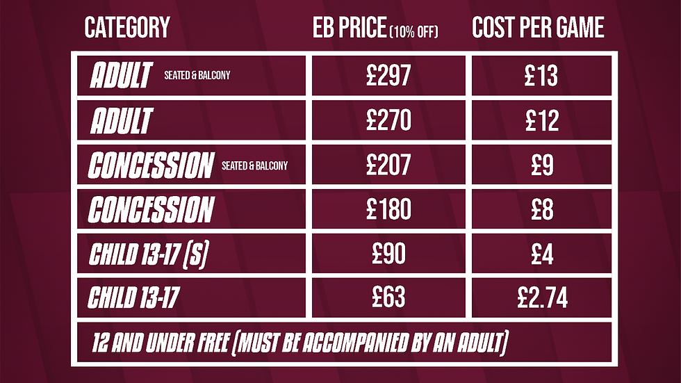 This structure is based on the 10% saving benefited from using promo code 'SSFC10' at checkout. This code is only available to the first 50 people who use it!