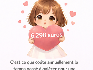 Coût annuel 6.298 euros