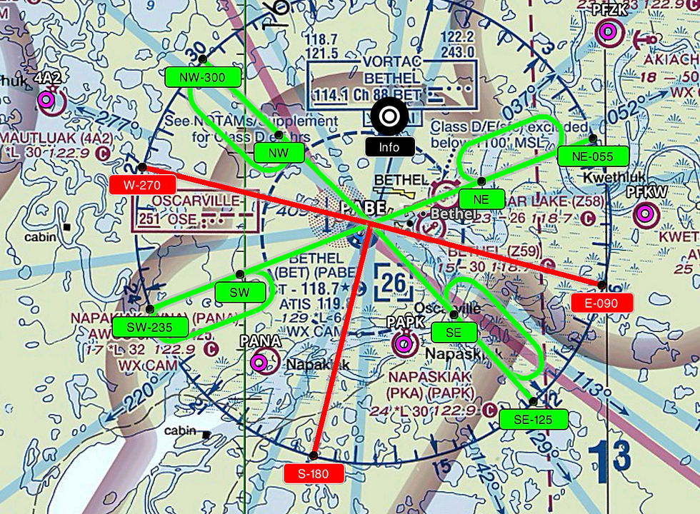 Alaska Chart Supplement Overflight Alaska Chart Supplement Overflight