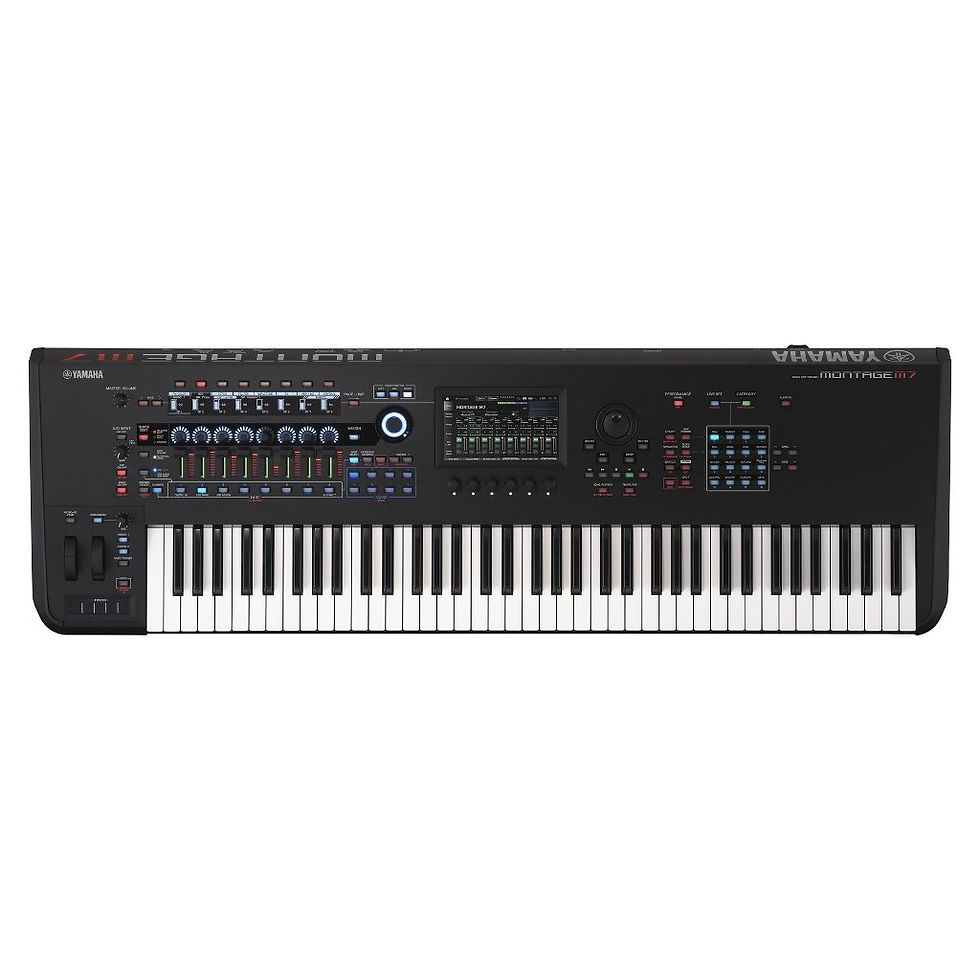 Thumbnail: Yamaha Montage M (M6, M7, M8X) synthesizer