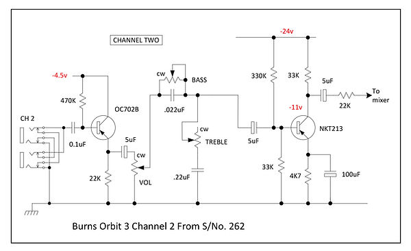 Option 4 Ch2