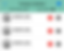 Manage Clients