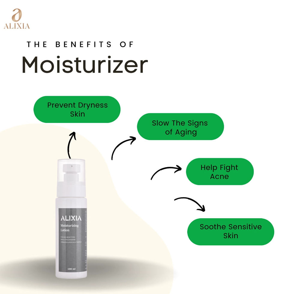 Thumbnail: ALIXIA MOISTURISING LOTION