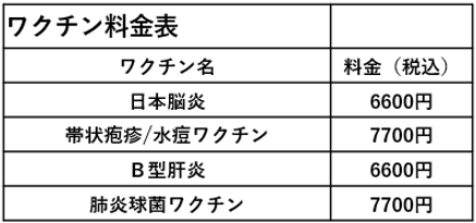 ワクチン料金表