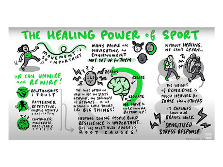 Sport Can Heal