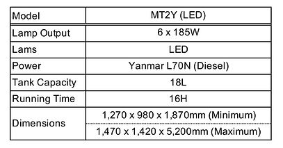 Rental Tower Light