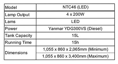 Rental Tower Light