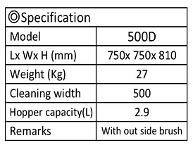 Rental Hand Sweeper.Rental Hand Sweeper. Sweeper rental. rental Sweeper. rental Sweeper Johor. rental Sweeper Penang. rental sweeper terrenganu. rental sweeper Bintulu.