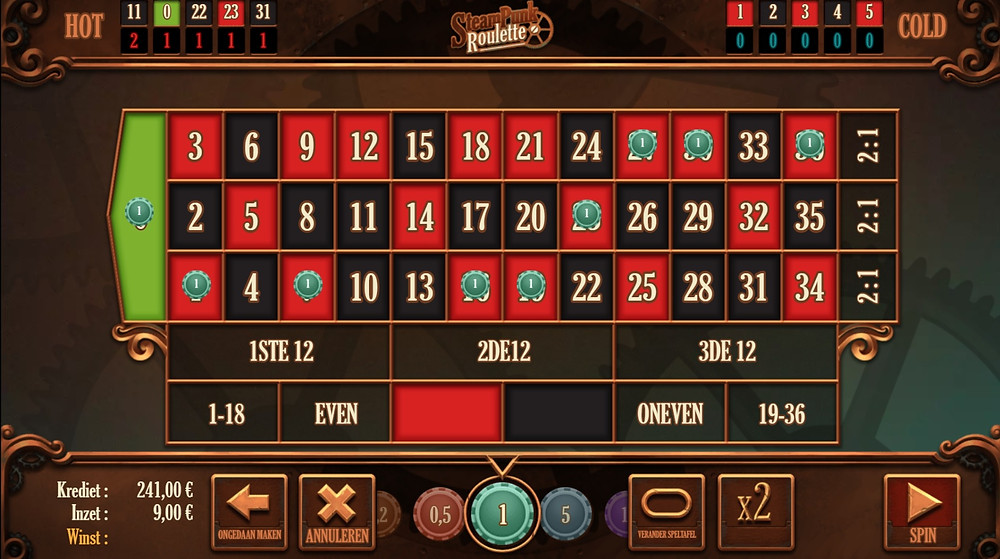 Blog LuckyGames.be - Steampunk Roulette Review