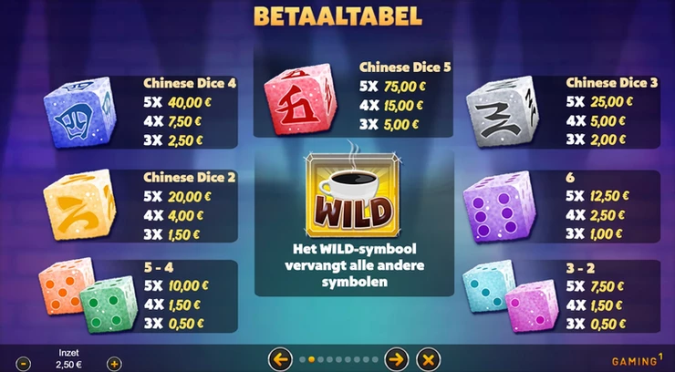 Blog LuckyGames.be - Gaming1 Petit Café Dice Slot