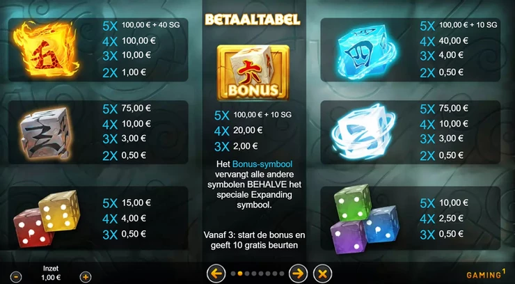 Blog LuckyGames.be - Gaming1 Aetherial Fortune Dice Slot