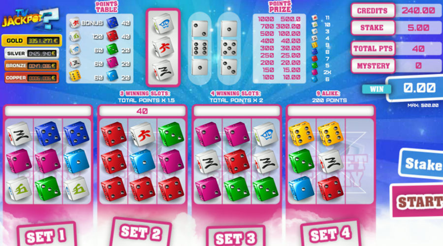 Blog LuckyGames.be - Gaming1 Dice Game Secret Story