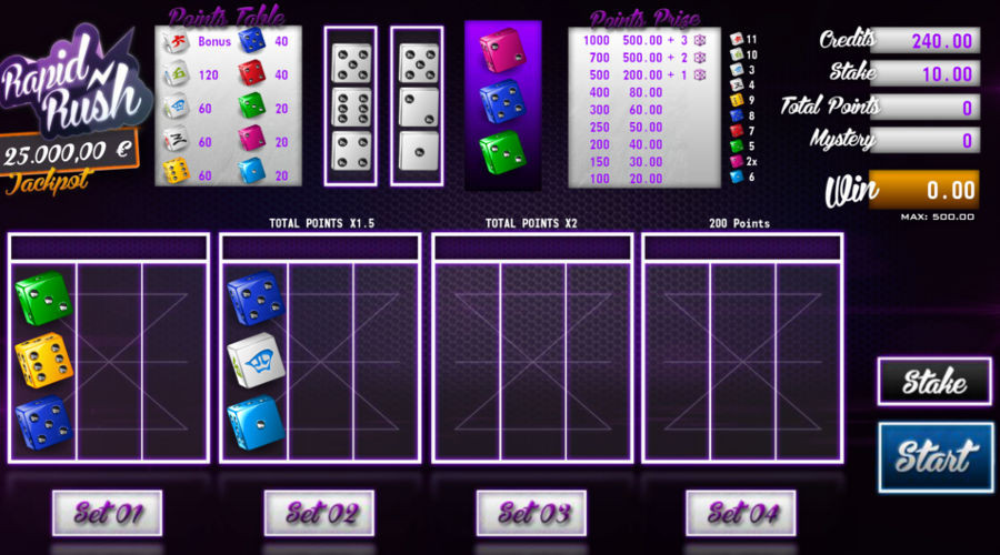 Blog LuckyGames.be - Gaming1 Rapid Rush Dice Game Review