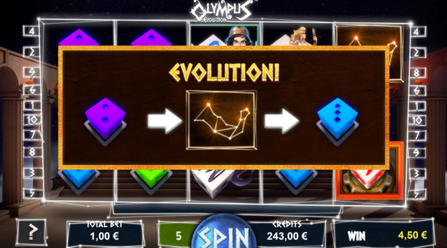 Blog LuckyGames.be - Gaming1 Olympus Evolution Dice Slot Review