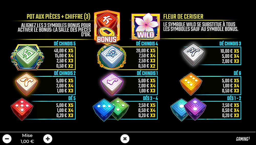 Blog LuckyGames.be - Gaming1 Feng Li Dragon Dice Slot