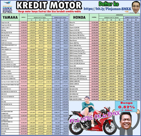 PROMO MOTOR 72 TH RSPWDC
