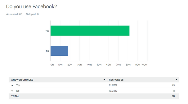 Graphs 3.PNG