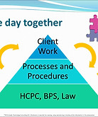 SCCH Health Psychology Consulting, HEALTH PSYCHOLOGY training