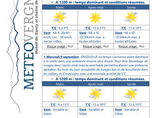 Beau et de plus en plus doux.