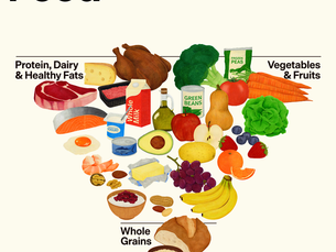 Rethinking the Food Pyramid: How “Low-Fat” Helped Make Us Heavier