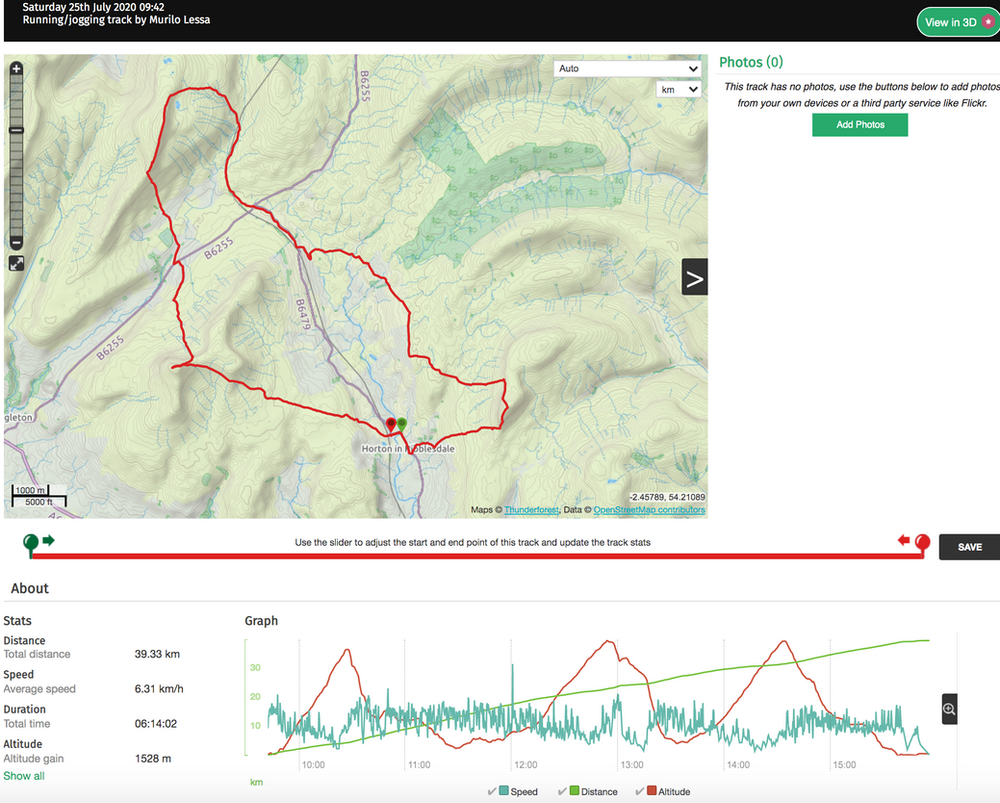 Yorkshire 3 Peaks Challenge