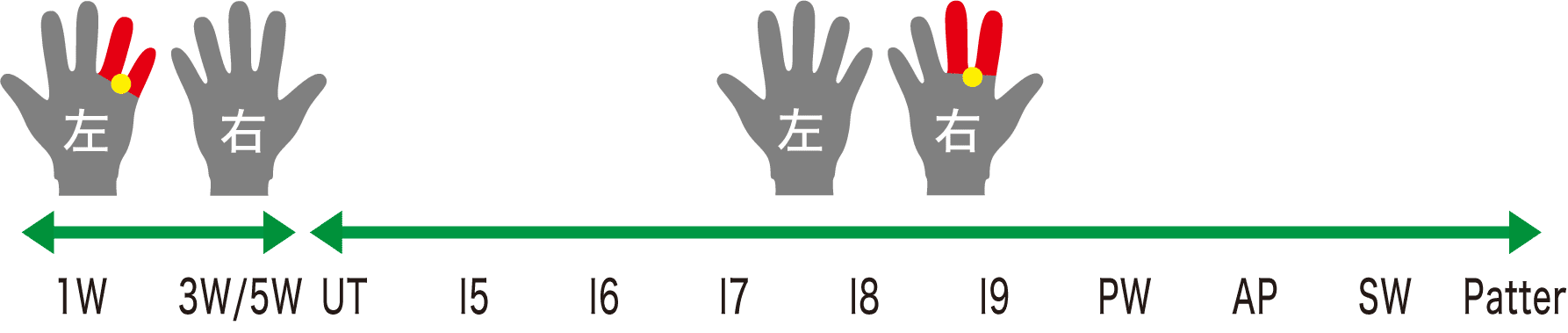 GRIP-SIM.gif
