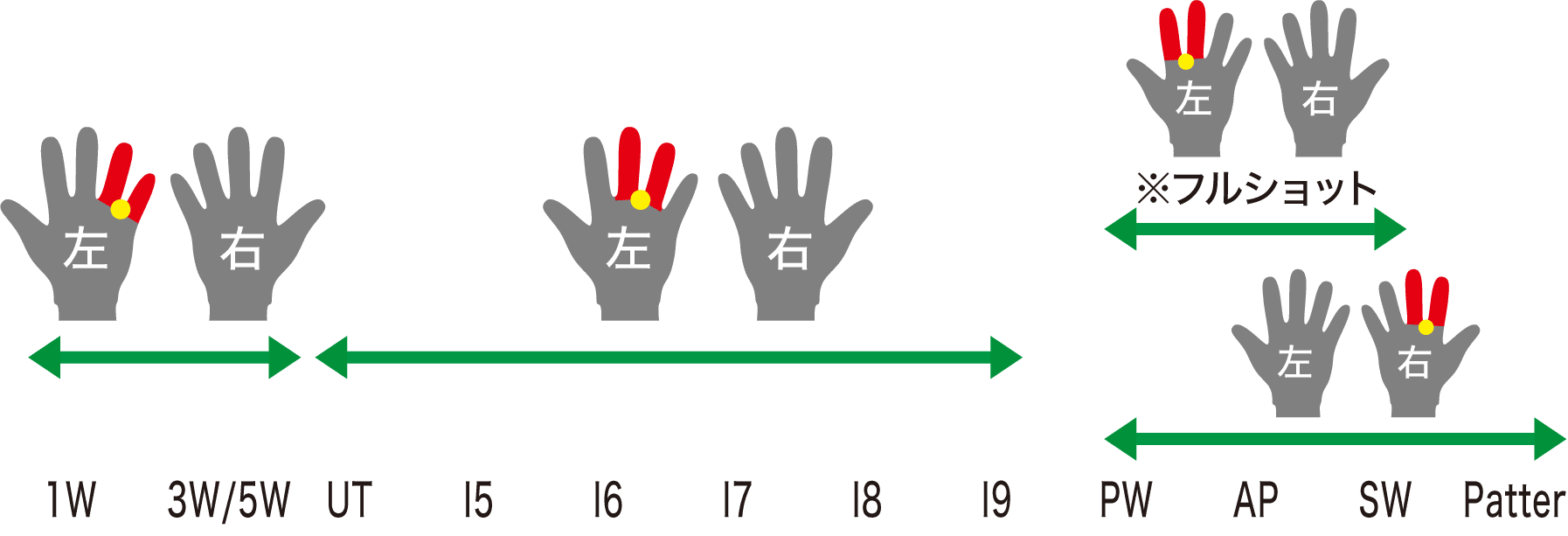 GRIP-MAS.gif