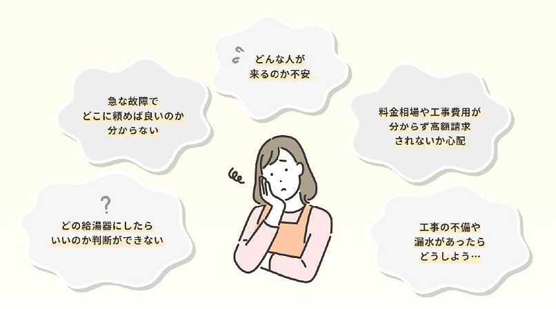 給湯器について悩む女性のイラスト