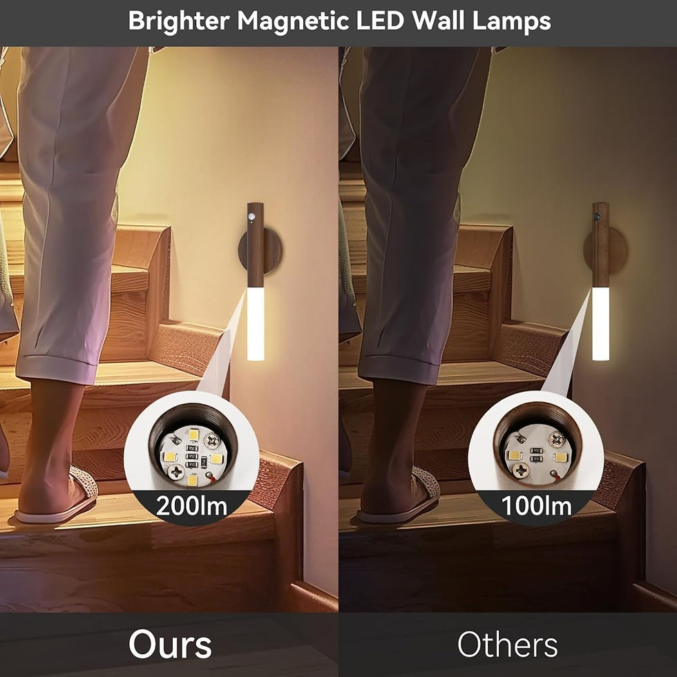 Thumbnail: Smart LED Night Light – USB Rechargeable Motion Sensor Bedside Lamp