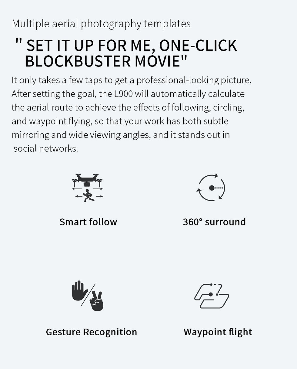 Thumbnail: L900 Pro 4K GPS Drone – Dual Camera Foldable Quadcopter