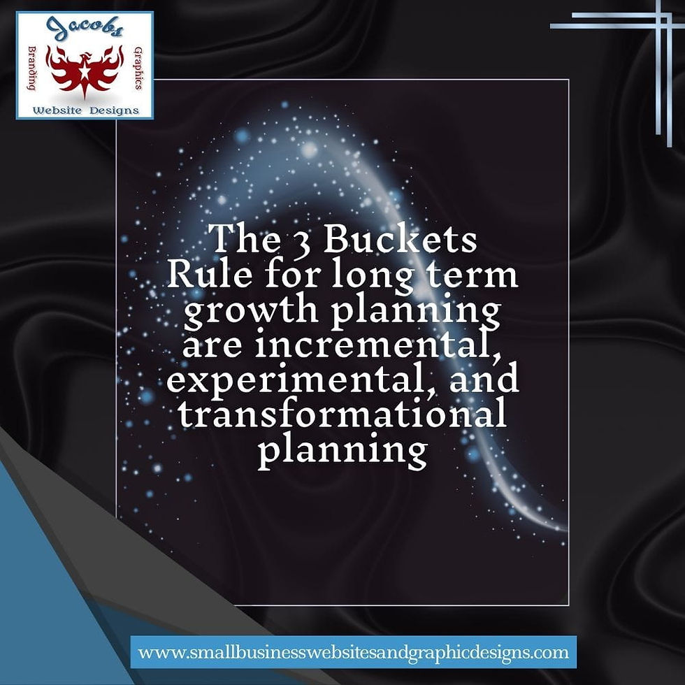 The 3 Buckets Rule for long-term growth planning are incremental, experimental, and transformational planning.