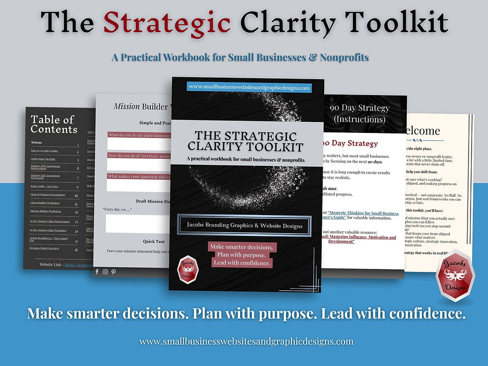 The Strategic Clarity Toolkit