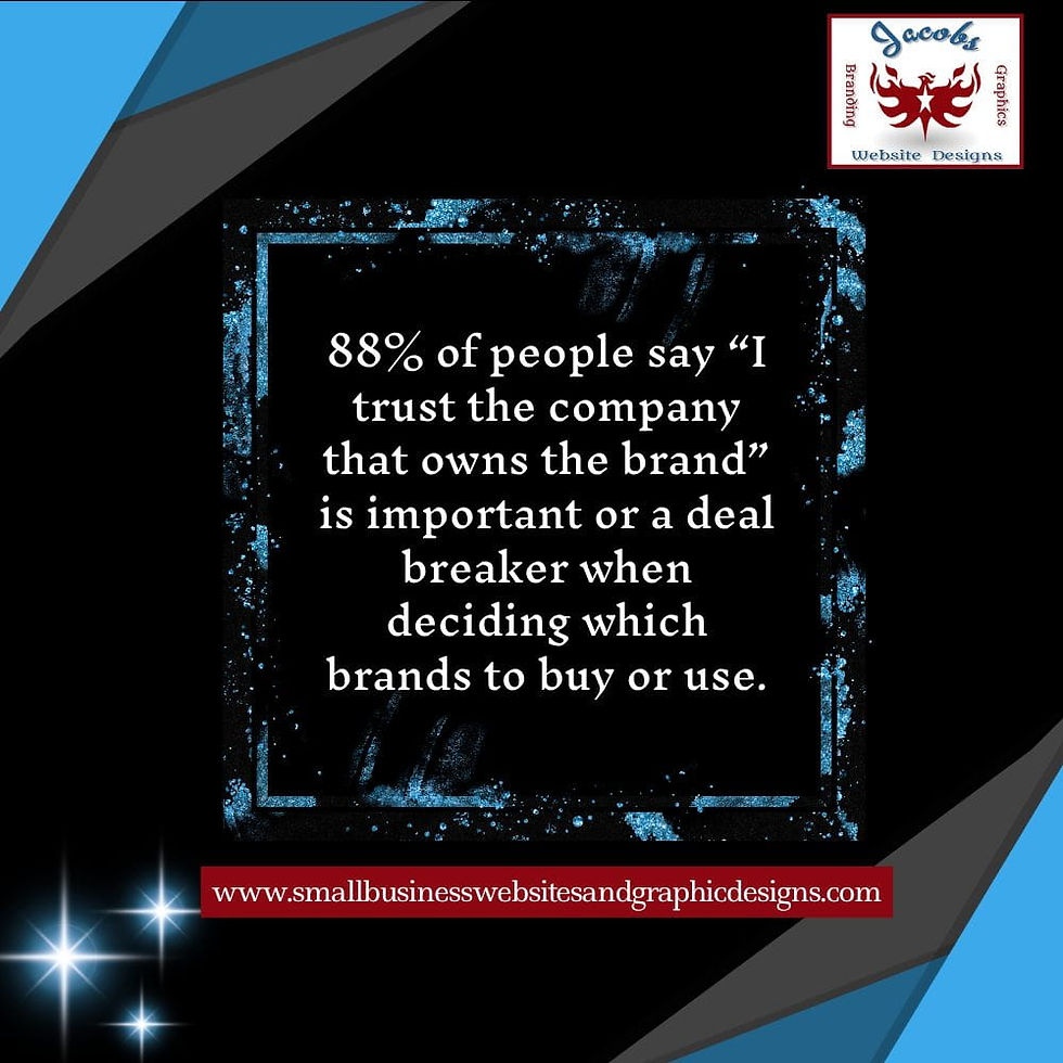 88% of people say “I trust the company that owns the brand” is important or a deal breaker when deciding which brands to buy or use.