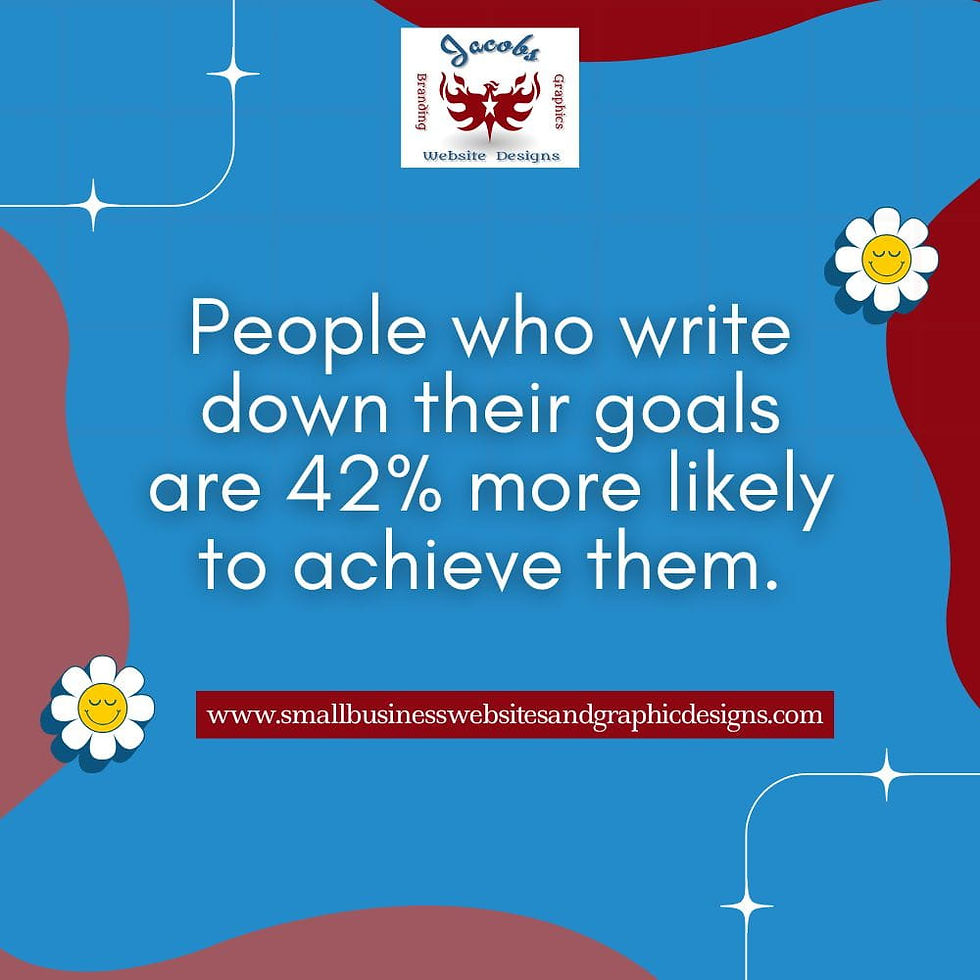 People who write down their goals are 42% more likely to achieve them.