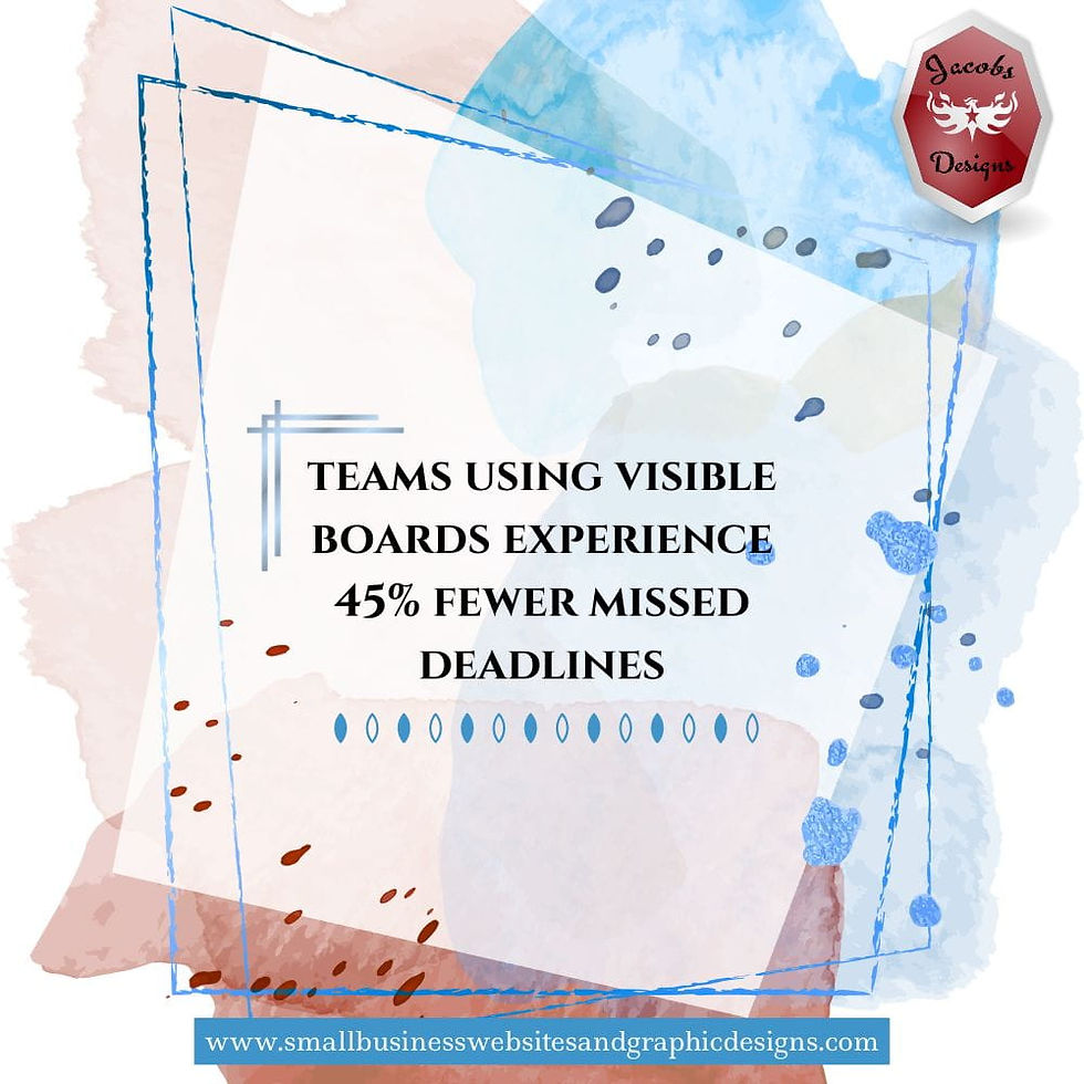 Teams using visible boards experience 45% fewer missed deadlines.