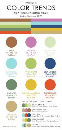 Spring Summer colour trends