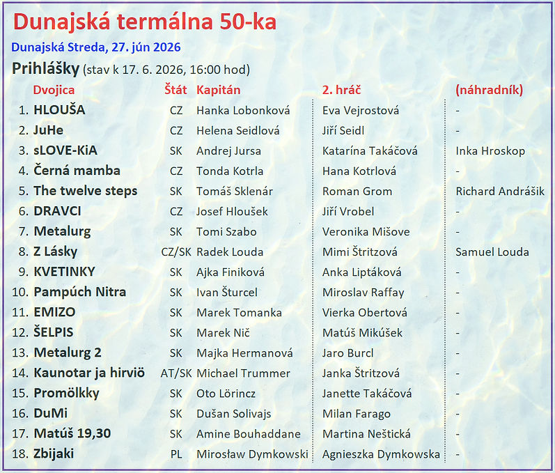 DT50-ka 2026 - prihlasky 17_6_2026_edite