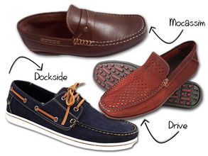 Qual é a diferença entre Mocassim / Drive / Dockside