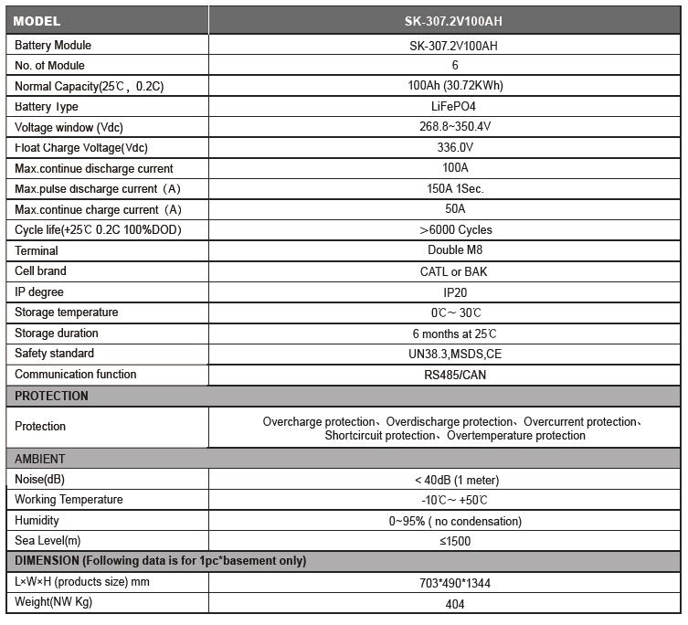 sako 30,7 kWh Spec.jpg