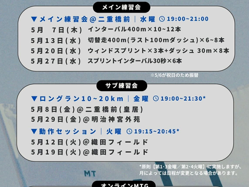 【2026.5月】LIMITS練習会