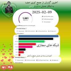 آخرین گزارش از جمع آوری امضا به ابتکار جنبش صلح و آزادی (2)