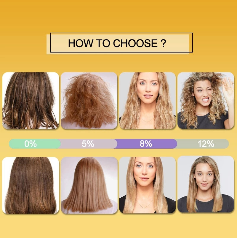 Thumbnail: PURC Keratin Treatment Shampoo Conditioner Hair Straightening Products Smoothing