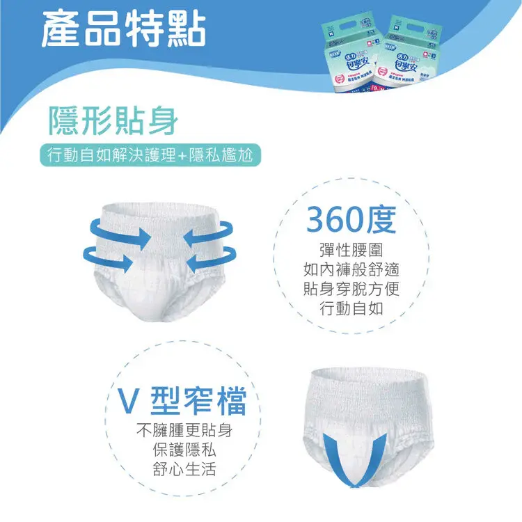 縮圖：【箱購】【包寧安】包寧安 棉柔護膚 活力易拉褲M~XL