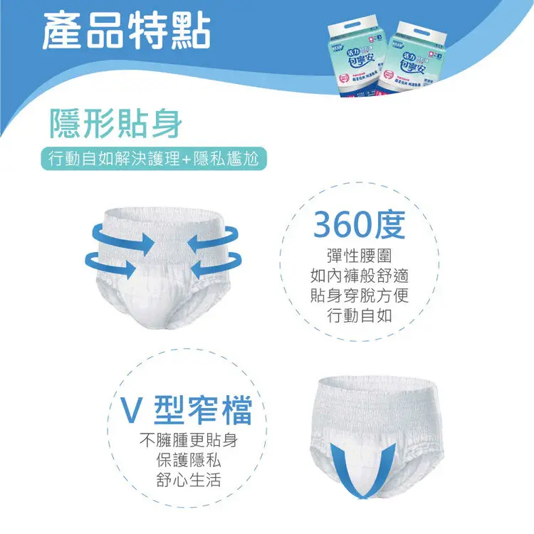 縮圖：【箱購】【包寧安】活力易拉褲/尿布(褲型) 超值包 S-M/L-XL