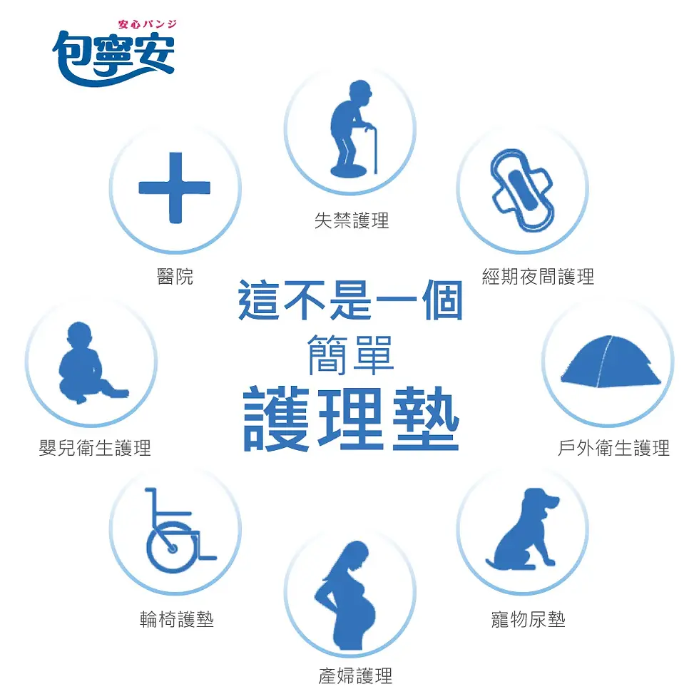 縮圖：【箱購】【包寧安】包寧安 舒適棉柔看護墊-便利型(40x70cm)