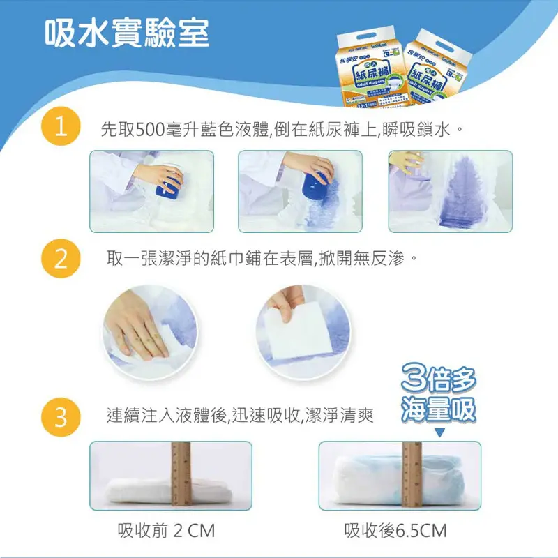 縮圖：【箱購】【包寧安】全功能(魔鬼氈黏貼式)成人紙尿褲