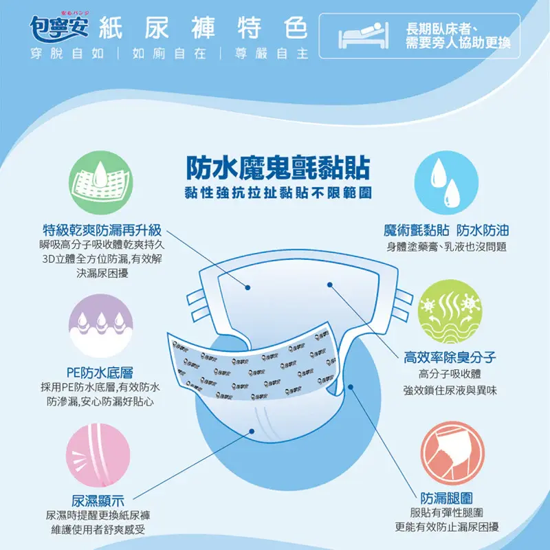 縮圖：【箱購】【包寧安】全功能(魔鬼氈黏貼式)成人紙尿褲
