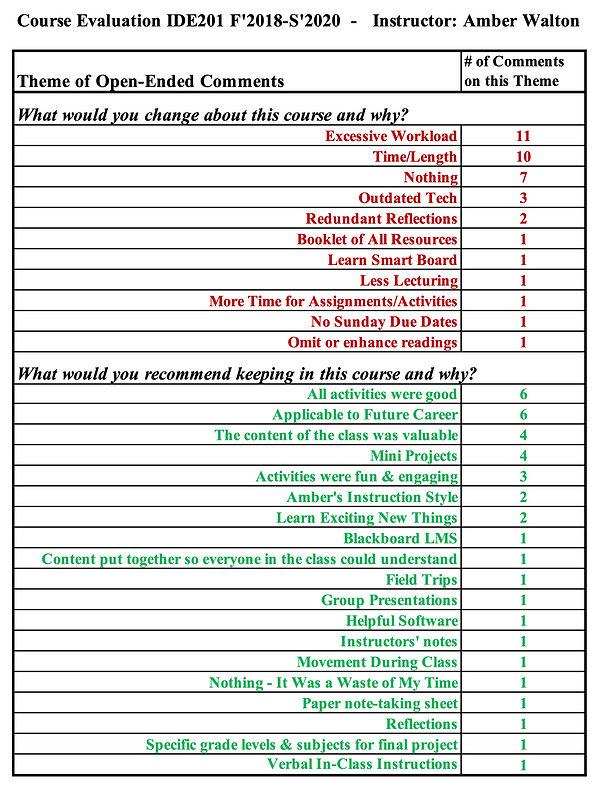 Aggregate Comments 18-20.png