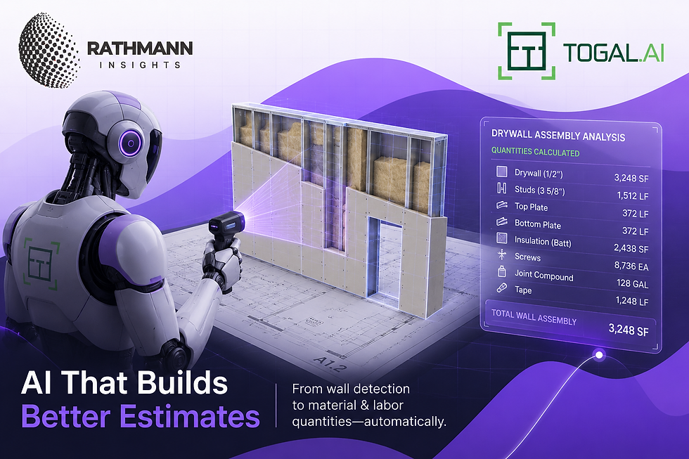 AI FOR DRYWALL CONTRACTORS: Togal.ai continues to invest in the product including new pre-built drywall AI.