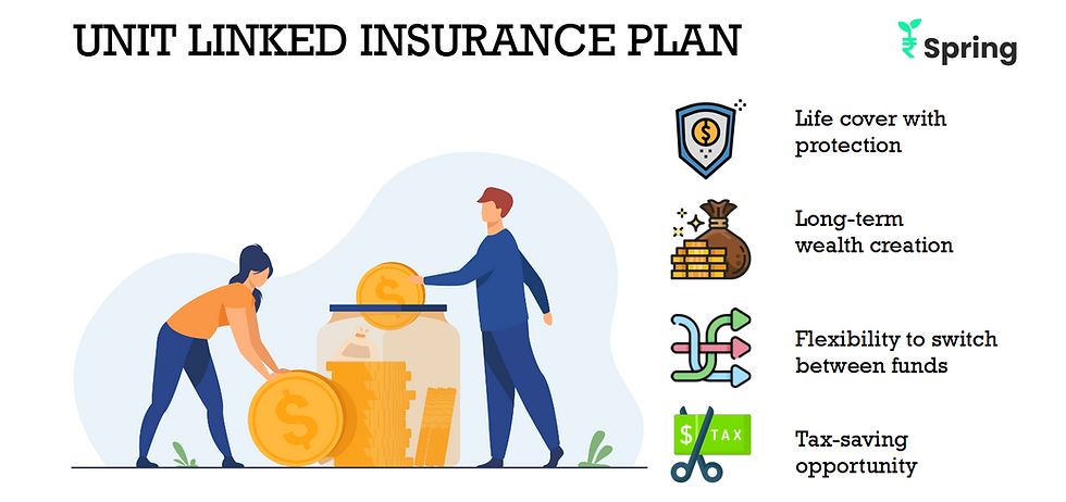 A woman and a man placing their money into a jar, with a unit linked insurance policy showcased alongside, including its benefits.